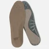 ComfortForce® Footbed