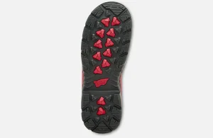 King Toe® ADC